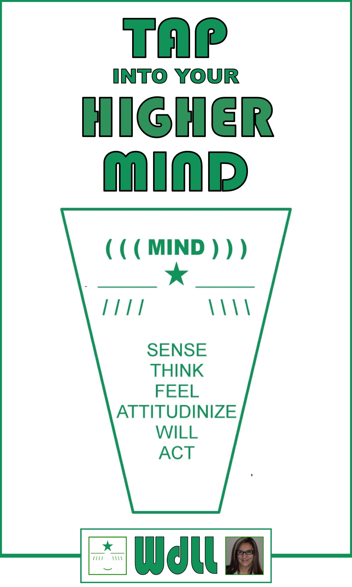 Tap into your Higher Mind